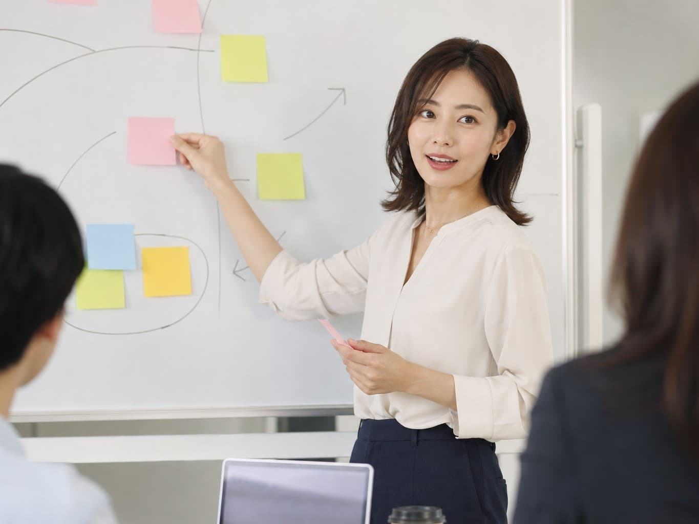 事業計画を整理する経営企画担当 - Corporate planning staff organizing a business plan on a whiteboard